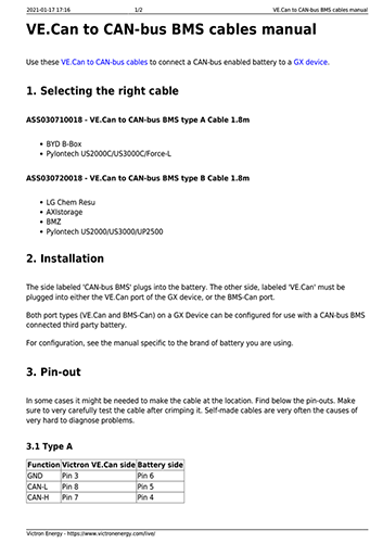 Datasheet PDF Thumbnail icon